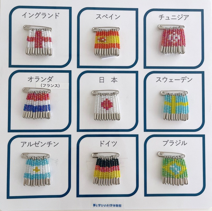 画像：有料工作