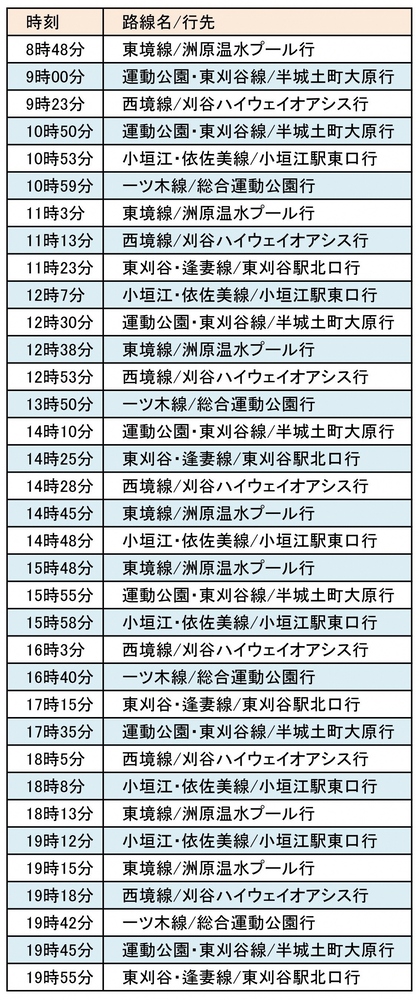 バス時刻表　駅南口から美術館