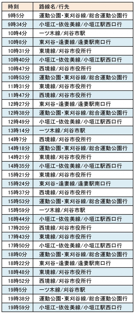 バス時刻表　美術館から刈谷駅南口