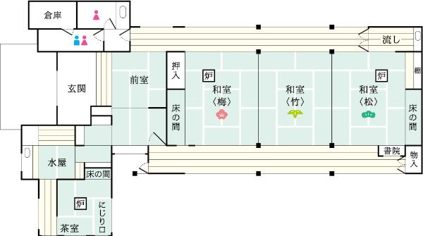 図面：佐喜知庵平面図