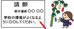市議会の権限