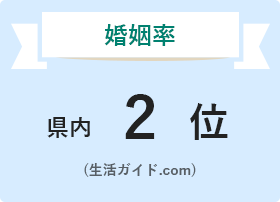 婚姻率 県内2位（生活ガイド.com）