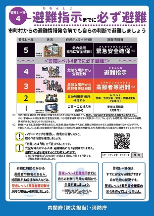 避難情報ポスター