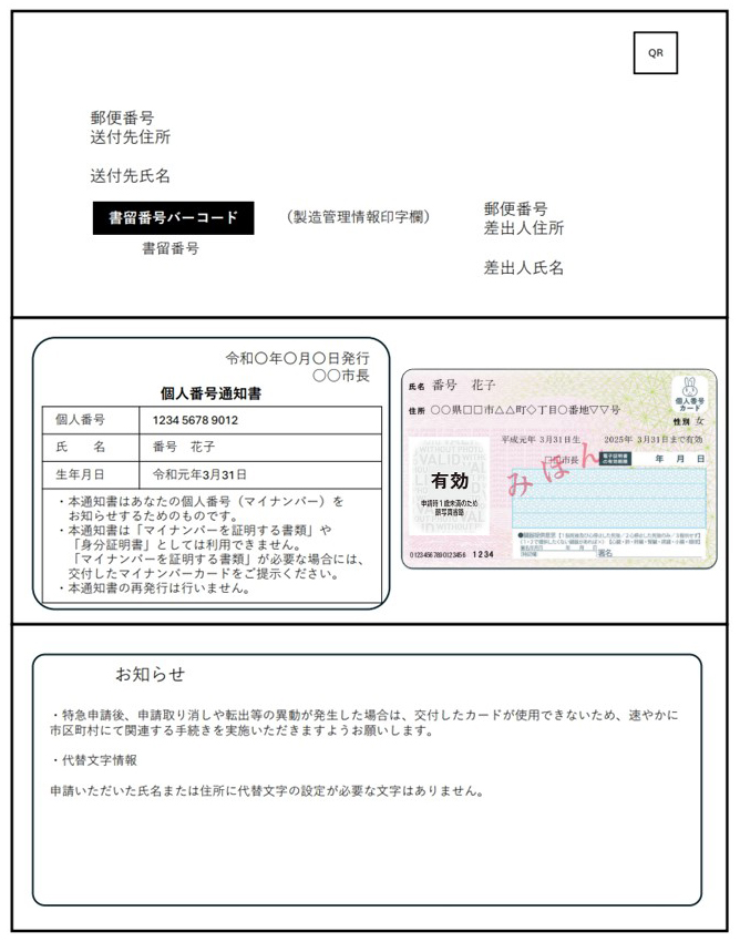特急発行の場合の個人番号通知書のイメージ