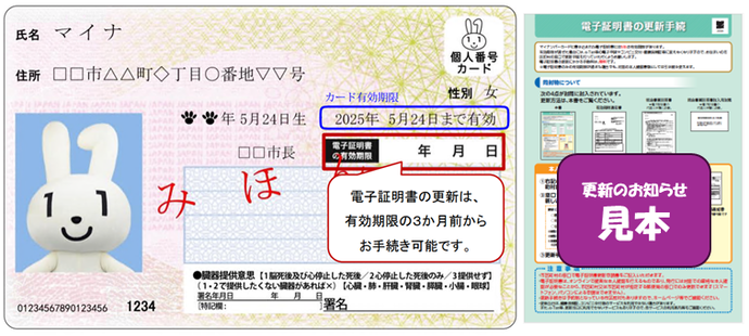電子証明書の更新チラシ