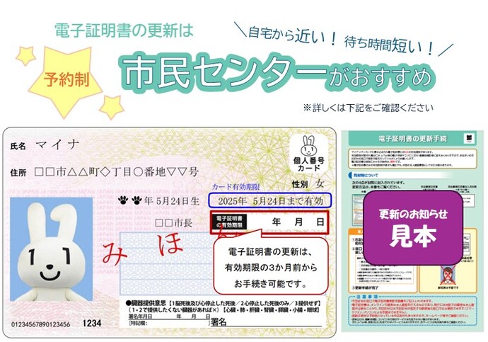 電子証明書の更新チラシ