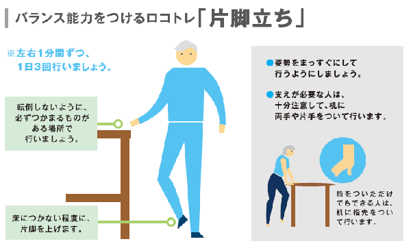 イラスト：片足立ち　左右1分ずつ、1日3回行いましょう。