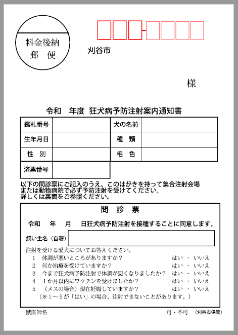 狂犬病予防注射通知書（はがき）