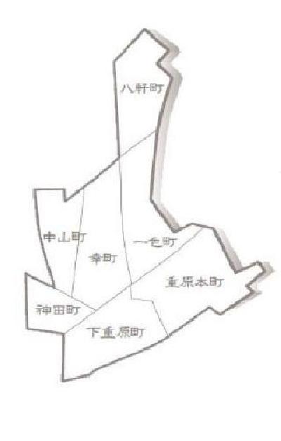 地図:重原