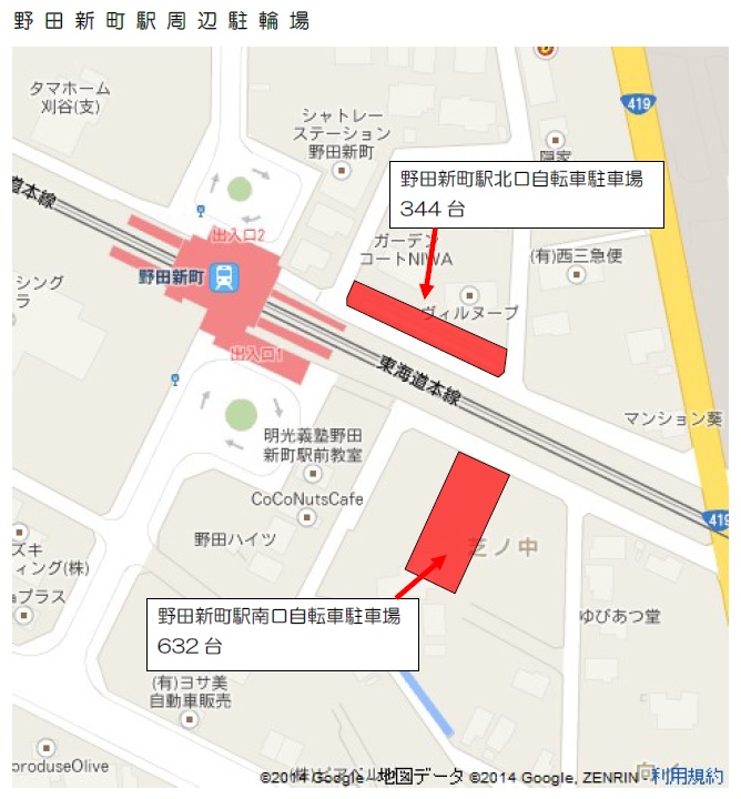 地図:野田新町駅周辺駐輪場