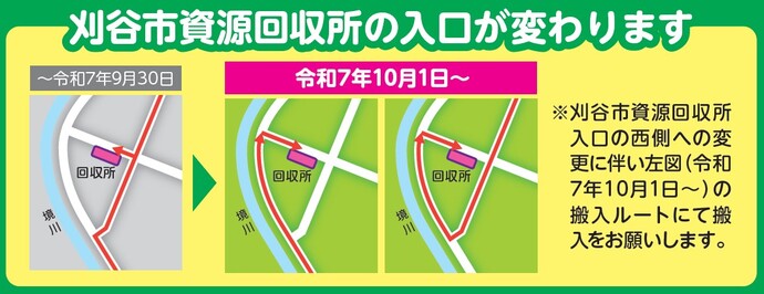 搬入路の変更案内