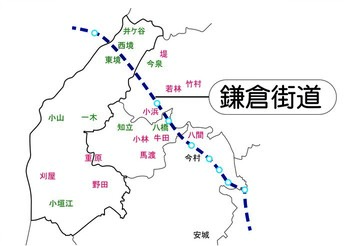 鎌倉街道ルート地図
