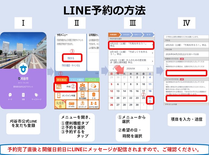 画像:LINE予約の方法(便利機能タブから予約、表示された「予約する」からイベント名を選び、入力する)