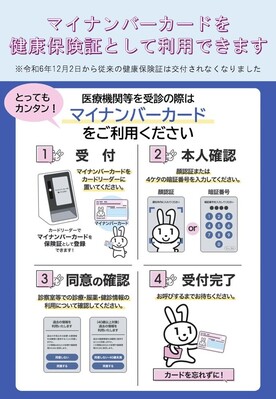マイナ保険証リーフレット（表）