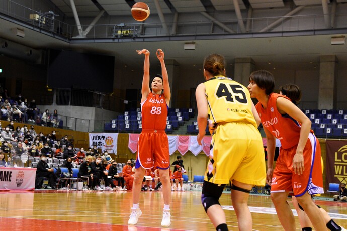 赤穂ひまわり選手