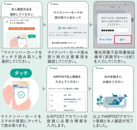 （3）AIRPOSTで「アカウント登録」「本人確認」「引落し口座の登録」