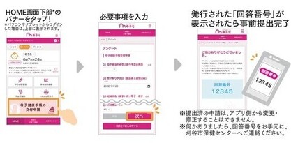 アンケート申請フロー