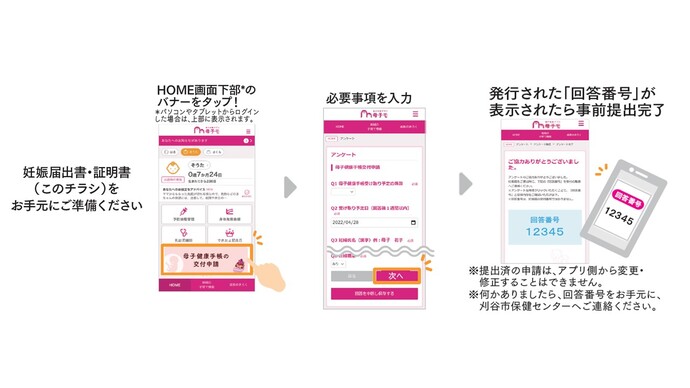 母子手帳交付申請手順