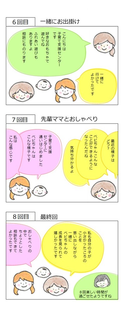 訪問の様子3