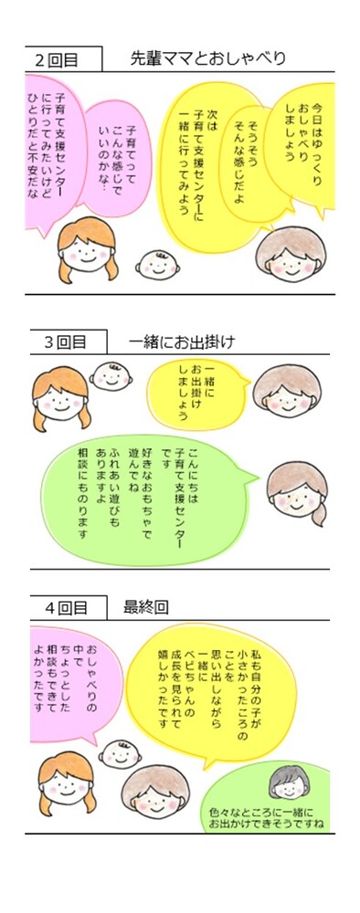 訪問の様子3
