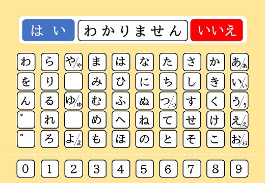 コミュニケーション支援ボード裏面