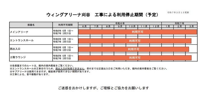 ウィングアリーナ刈谷　工事による利用停止期間