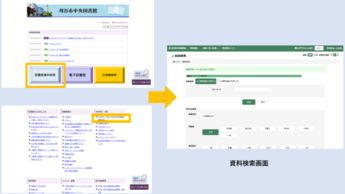 検索画面の表示方法（外部リンク・新しいウインドウで開きます）