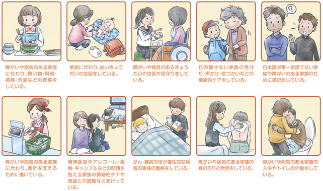 ヤングケアラー具体例