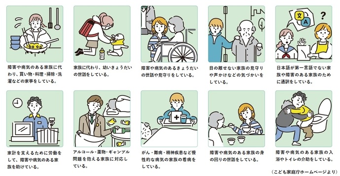 ヤングケアラー具体例