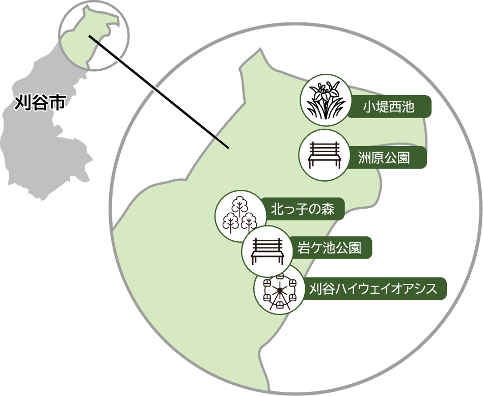 井ケ谷町と東境町の地図