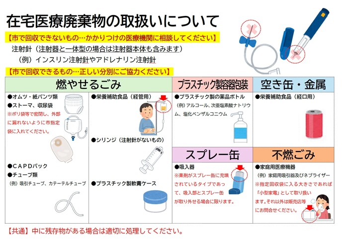 イラスト