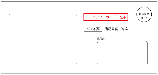 郵送物のイメージ
