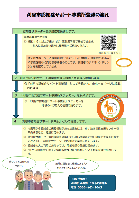 登録の流れ