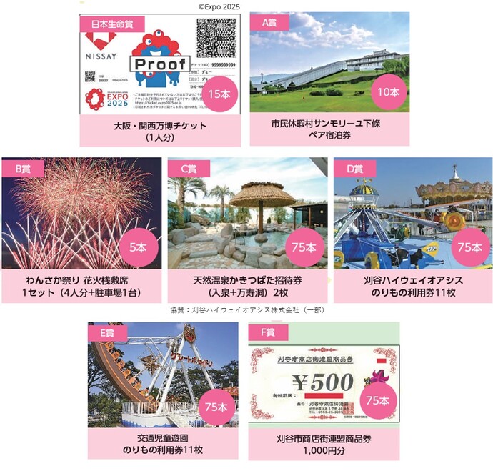 プレゼント一覧