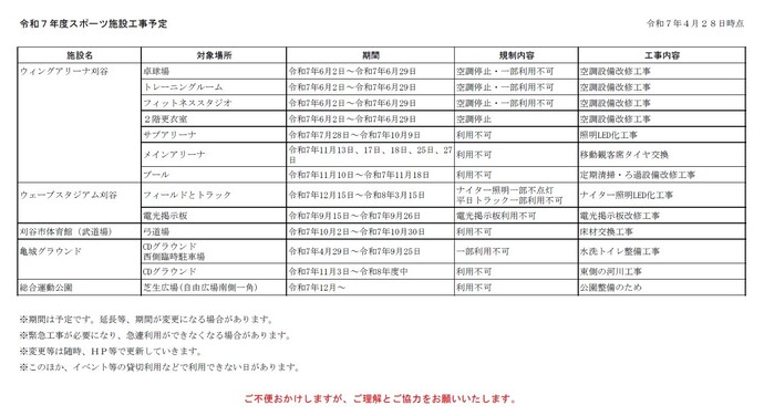 令和7年度スポーツ施設工事予定表