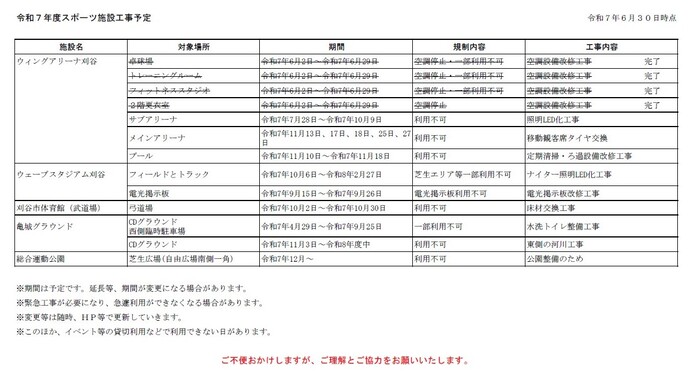 令和7年度スポーツ施設工事予定表