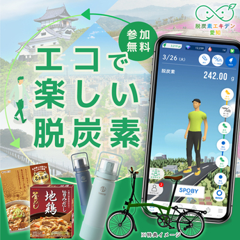 参加方法