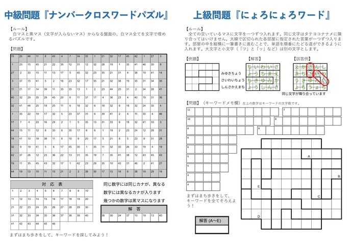 エリアマップ裏面