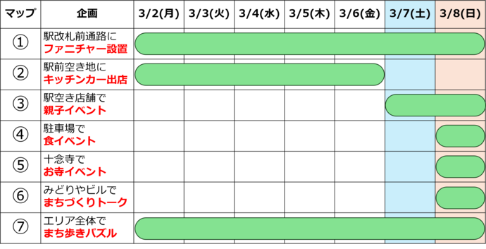 イベントスケジュール