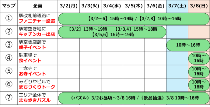 イベントスケジュール