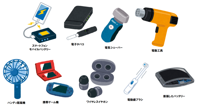 回収対象品の例