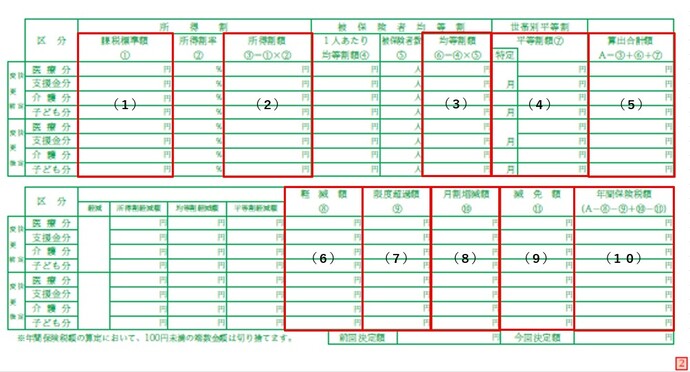 賦課明細書(2ページ目)