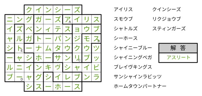 上級問題の答え