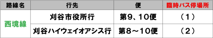 wansaka