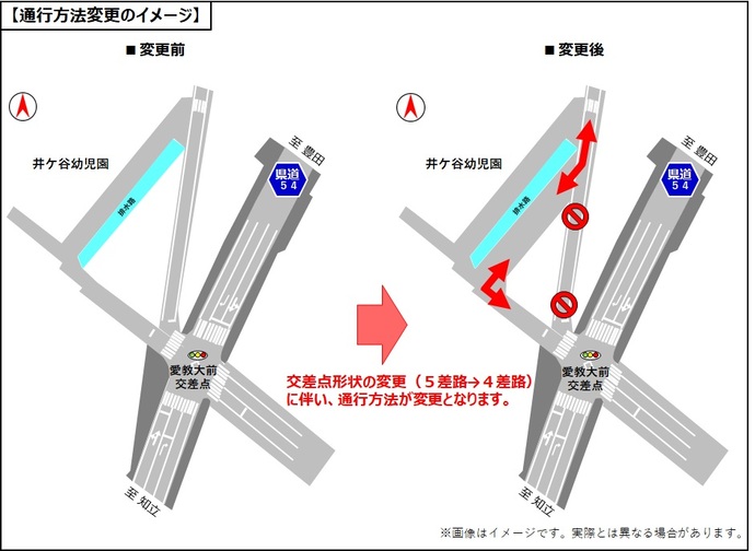 イメージ図