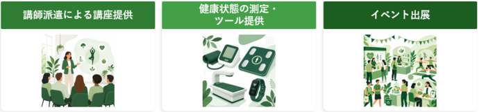 食生活・運動・休養など、従業員の健康づくりを支援する幅広いプログラムが対象です。