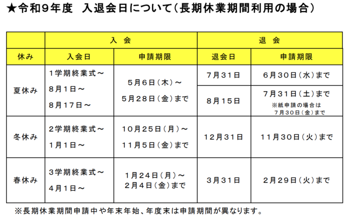入退会日(長期休業期間利用の場合)