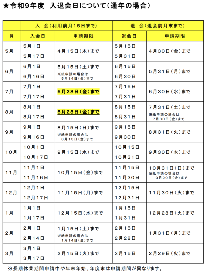 入退会日(通年の場合)