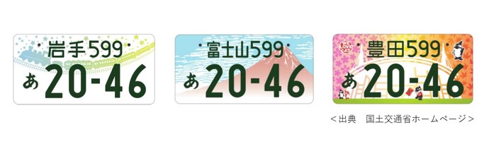 図柄ナンバープレートの例